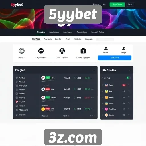 Análise da interface do usuário do site 5yybet